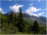 Koča na planini Kuhinja - Planica pod Krnom